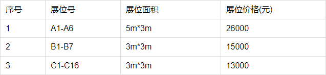 展位面積及價(jià)格.png 展位面積及價(jià)格.png